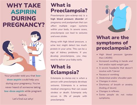 Low Dose Aspirin Initiative – OPQIC