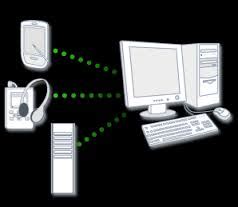 Image result for Computer Network Synchronization Animation