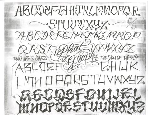 Chicano Letras Lettering Abecedario Water brush letting part 2