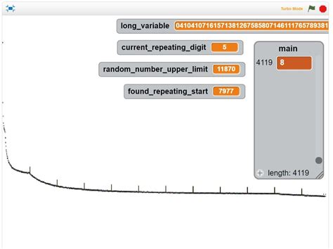 How to Make a Random Level in Scratch 的图像结果