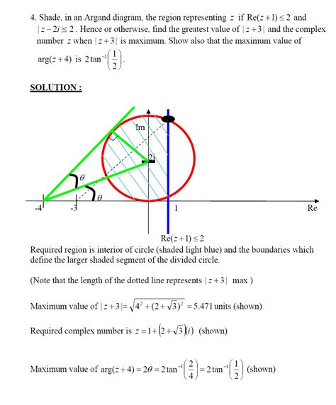 Complex Numbers a Level Maths 的图像结果