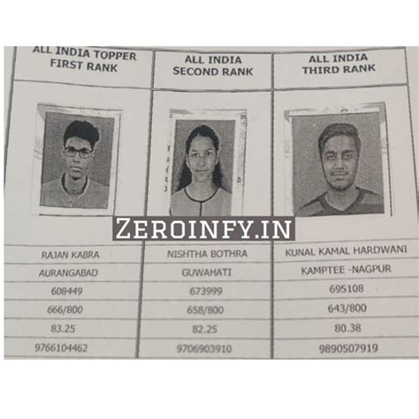 CA Inter Topper Merit List Marks and Photos Sep 2025