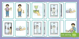 Visual Guide: Showering (Female) Flashcards