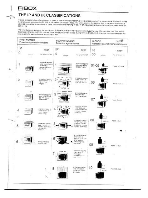 Image result for IP 12 Class Downlode