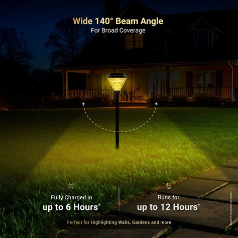 Dylect Luxe Solar Spike Garden Light – Small Cone Shape, Decorative ...