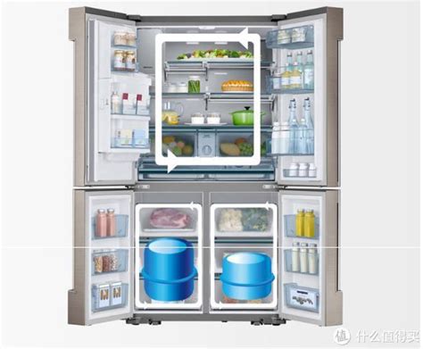 冰箱制冷方式直冷和风冷的区别|冰箱制冷效果不好怎么修_什么值得买