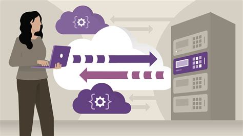 Image result for .Net Web Apps Graphics