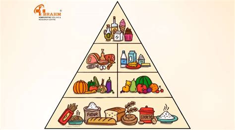 Appendicitis | Appendicitis Treatment | Diet in Appendicitis | Types of ...