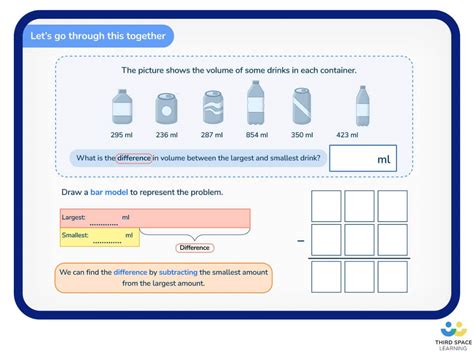 Bar Model Finding Difference 的图像结果
