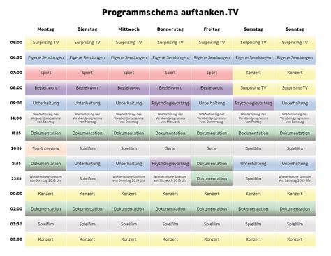 Image result for Laufendes Programm