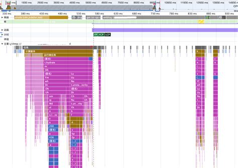 # Ssrimpact 的图像结果