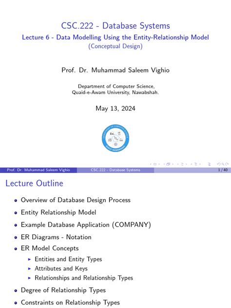 Image result for +Conceptual Databse Design with Simple Example Forming Table