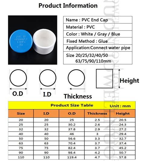 Image result for PVC Pipe Connectors