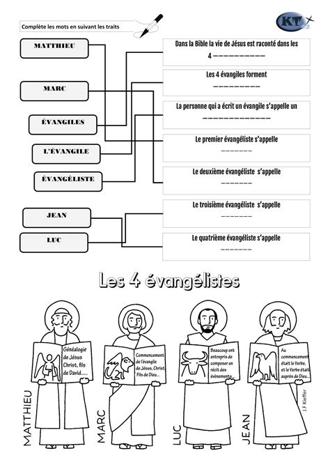 Image result for Fixed Iteration Method Formula
