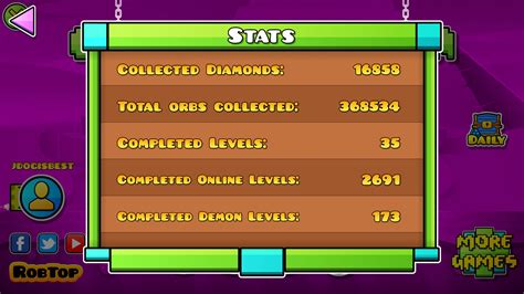 Rob Top Rate GD Levels On Stream 的图像结果