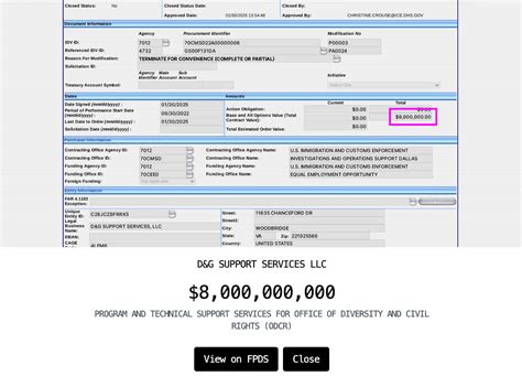 DOGE Claimed It Saved $8 Billion in One Contract. It Was Actually $8 ...
