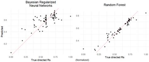 Enantioseparation of Proton Pump Inhibitors by HPLC on Polysaccharide ...