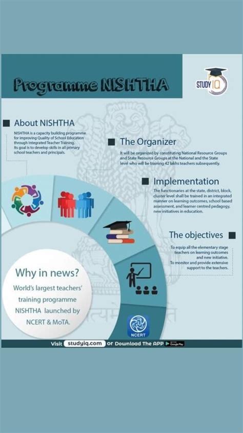 Rezultat imagine pentru Nishtha Programme