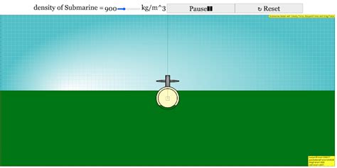 Image result for Simulation Diffraction