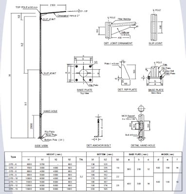 Image result for Mezzo Process Recording Example