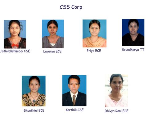 PABCET- Pavendar Bharathidasan College of Engineering & Technology, Trichy