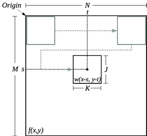 Image result for Window Reference