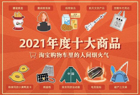台湾十大网络购物电商平台排名名单 - 知乎