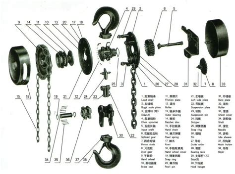 Monorail Chain Block 的图像结果