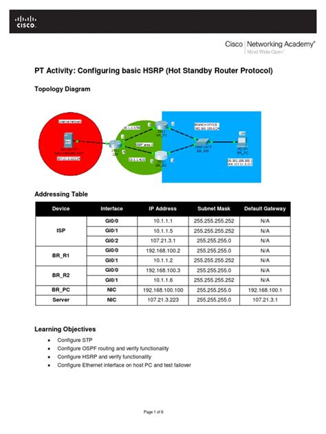 HSRP Tutorials 的图像结果