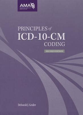 Image result for ICD-10-CM Coding Examples