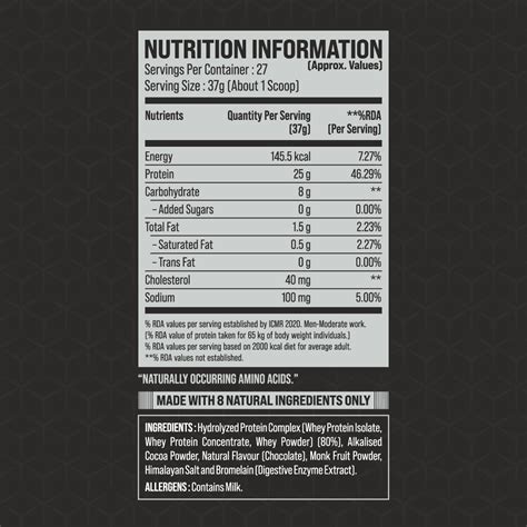 Clean Protein | Performance Whey | 25g | BM Benchmark Series