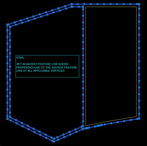 Image result for Creating Feature Lines