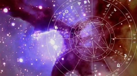 Jupiter Retrograde 2019 – Test of Love – Astrology King