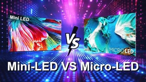 Image result for Standard LED vs Mini LED
