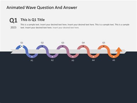 Image result for Question Answer Animation in PowerPoint
