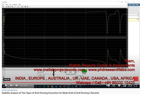 Image result for MATLAB Steel Forming Sim