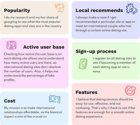 Image result for How to Find Mail Order Bride