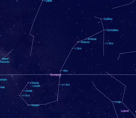 Scorpio Star Constellation