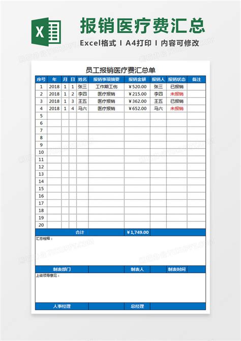员工报销医疗费汇总单表格Excel模板下载_熊猫办公