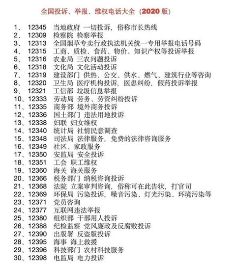 九江市劳动局监察大队投诉电话（含各区县）- 本地宝