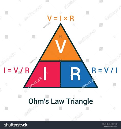 Equation For Ohm's Law