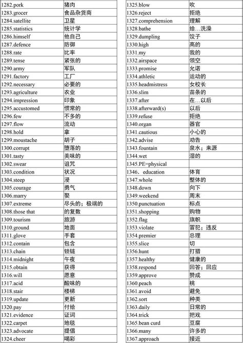 (完整版)幼儿识字大全1000个常用汉字_文档下载