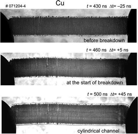 Image result for How to Make Exploding Wire