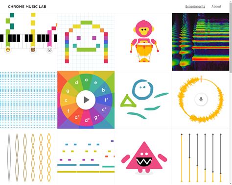 Chrome Music Lab Spectrogram 的图像结果