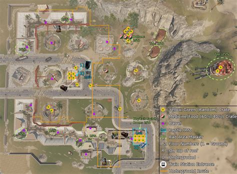 Image result for Water Treatment Map Rust