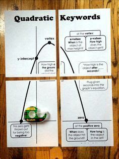 Image result for Math Tricks On a Poster