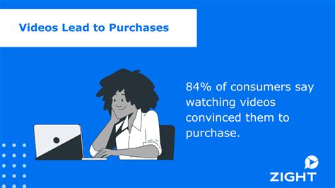 Image result for Software Demo Tutorial