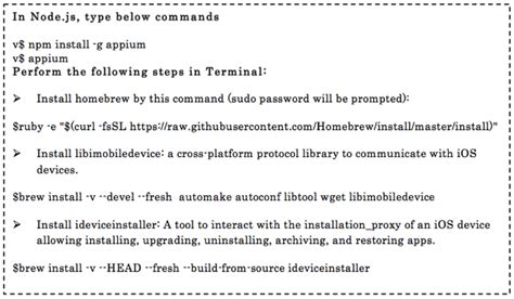 Image result for Appium Scripting On iOS App