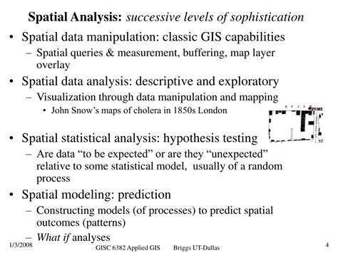 Spatial Analysis PPT 的图像结果