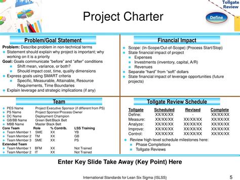 Image result for Project Management Objective Statement